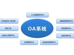 oa系统软件：还在用Excel管公司？你可能已经悄悄落后了