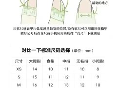 穿戴甲的型号有哪些？