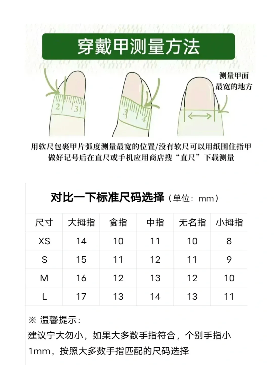 穿戴甲的型号有哪些？