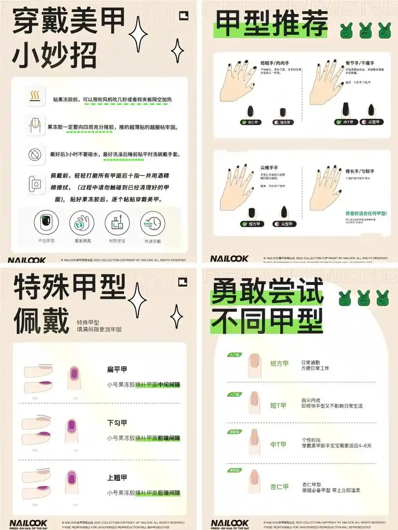 穿戴甲怎么戴新手入门教程